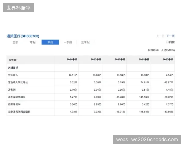 Technavio报告预计，2021至2026年全球3D打印鞋类市场份额年复合增长率将达到19.86%